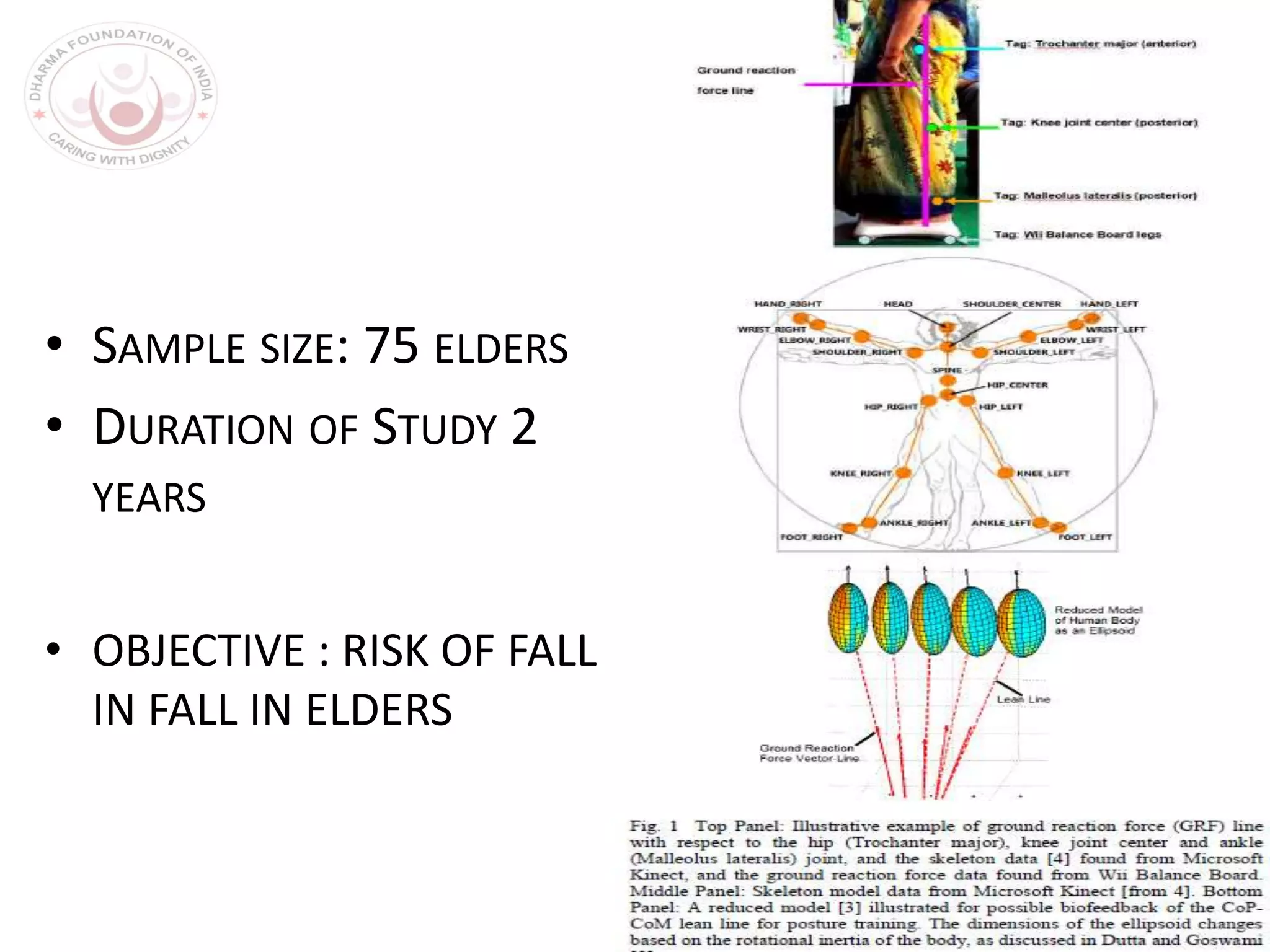 • SAMPLE SIZE: 75 ELDERS
• DURATION OF STUDY 2
YEARS
• OBJECTIVE : RISK OF FALL
IN FALL IN ELDERS
 