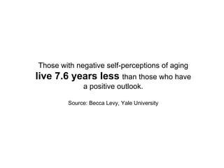 Those with negative self-perceptions of aging
live 7.6 years less than those who have
a positive outlook.
Source: Becca Levy, Yale University
 