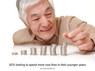 52% looking to spend more now than in their younger years
Source:Influent50 May 2015
 
