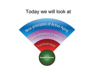 Today we will look at
 