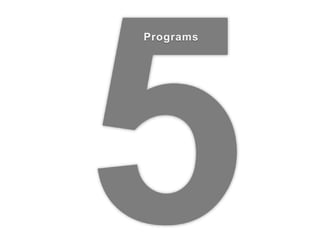 Programs
 