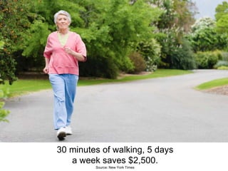 30 minutes of walking, 5 days
a week saves $2,500.
Source: New York Times
 