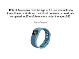 17% of Americans over the age of 65 use wearables to
track fitness or vitals such as blood pressure or heart rate
compared to 20% of Americans under the age of 65.
Source: Accenture
 