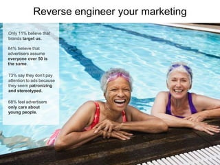 Reverse engineer your marketing
73% say they don’t pay
attention to ads because
they seem patronizing
and stereotyped.
84% believe that
advertisers assume
everyone over 50 is
the same.
68% feel advertisers
only care about
young people.
Only 11% believe that
brands target us.
 