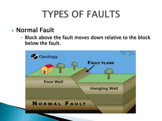 Active and inactive faults