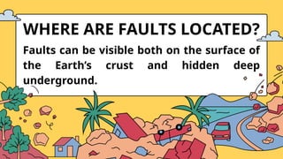 Active and inactive faults earth science | PPTX