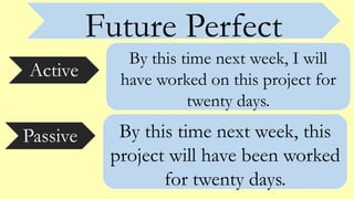 Future Perfect
Active
Passive
By this time next week, I will
have worked on this project for
twenty days.
By this time next week, this
project will have been worked
for twenty days.
 