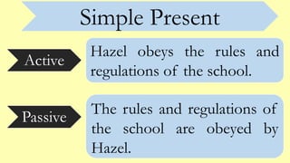 Simple Present
Active
Hazel obeys the rules and
regulations of the school.
Passive The rules and regulations of
the school are obeyed by
Hazel.
 