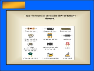 Principles of Electric Circuits - Floyd © Copyright 2006 Prentice-Hall
These components are often called active and passive
elements.
 