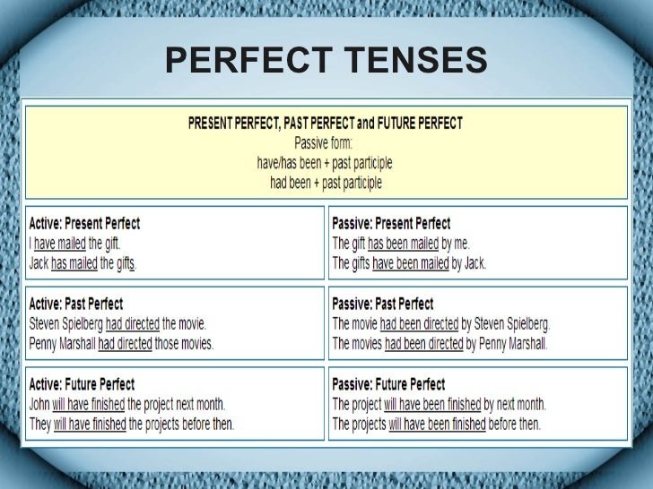 rules for tenses chart Active charts passive and