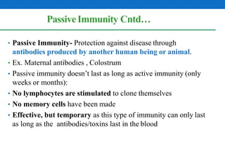 Active and Passive Immunization.pptx