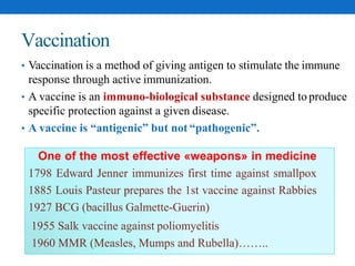 Active and Passive Immunization.pptx