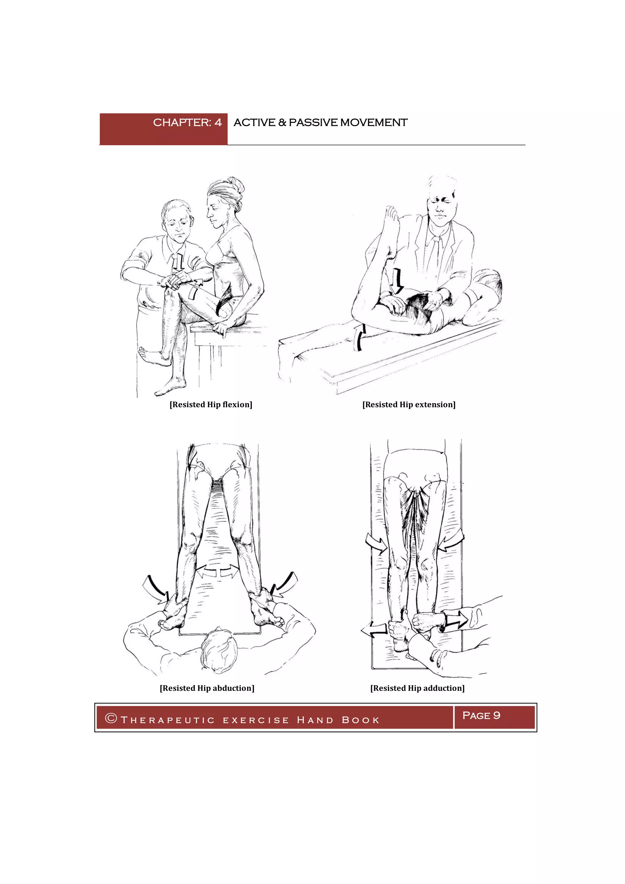 CHAPTER: 4 ACTIVE & PASSIVE MOVEMENT
© T h e r a p e u t i c e x e r c i s e H a n d B o o k Page 9
[Resisted Hip flexion] [Resisted Hip extension]
[Resisted Hip abduction] [Resisted Hip adduction]
 
