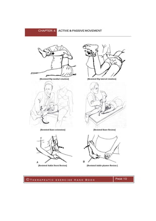 CHAPTER: 4 ACTIVE & PASSIVE MOVEMENT
© T h e r a p e u t i c e x e r c i s e H a n d B o o k Page 10
[Resisted Hip medial rotation] [Resisted Hip lateral rotation]
[Resisted Knee extension] [Resisted Knee flexion]
[Resisted Ankle Dorsi flexion] [Resisted Ankle planter flexion ]
 