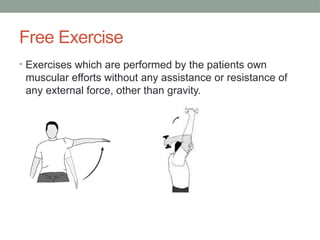 Active and Passive Movement for Physiotherapy.pptx