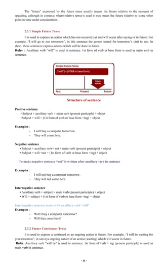 ~ 16 ~
The "future" expressed by the future tense usually means the future relative to the moment of
speaking, although in contexts where relative tense is used it may mean the future relative to some other
point in time under consideration.
2.3.1 Simple Future Tense
It is used to express an action which has not occurred yet and will occur after saying or in future. For
example, “I will go to zoo tomorrow”, in this sentence the person intend for tomorrow’s visit to zoo. In
short, these sentences express actions which will be done in future.
Rules : Auxiliary verb “will” is used in sentence. 1st form of verb or base form is used as main verb in
sentence.
Structure of sentence
Positive sentence
• Subject + auxiliary verb + main verb (present participle) + object
•Subject + will + (1st form of verb or base form +ing) + object
Examples :
- I will buy a computer tomorrow.
- They will come here.
Negative sentence
• Subject + auxiliary verb+ not + main verb (present participle) + object
• Subject + will +not + (1st form of verb or base form +ing) + object
To make negative sentence “not” is written after auxiliary verb in sentence
Examples :
- I will not buy a computer tomorrow.
- They will not come here.
Interrogative sentence
• Auxiliary verb + subject + main verb (present participle) + object
• Will + subject + (1st form of verb or base form +ing) + object
Interrogative sentence starts with auxiliary verb “will”
Examples :
- Will I buy a computer tomorrow?
- Will they come here?
2.3.2 Future Continuous Tense
It is used to express a continued or an ongoing action in future. For example, “I will be waiting for
you tomorrow”, it conveys ongoing nature of an action (waiting) which will occur in future.
Rules. Auxiliary verb “will be” is used in sentence. 1st form of verb + ing (present participle) is used as
main verb in sentence.
 