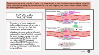 An Overview of Active and Passive Targeting Strategies to Improve the ...