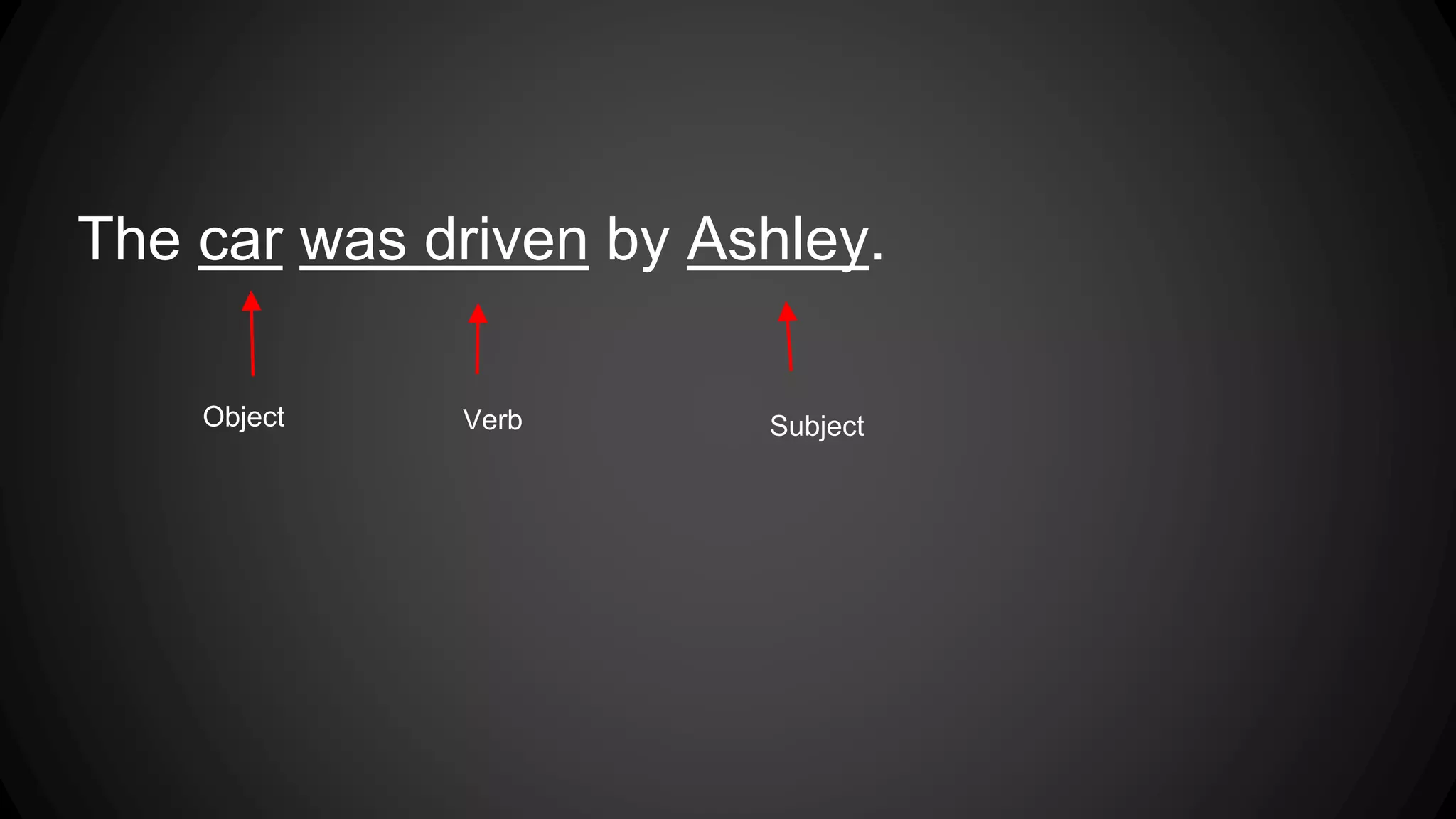 The car was driven by Ashley. 
Object Verb Subject 
 
