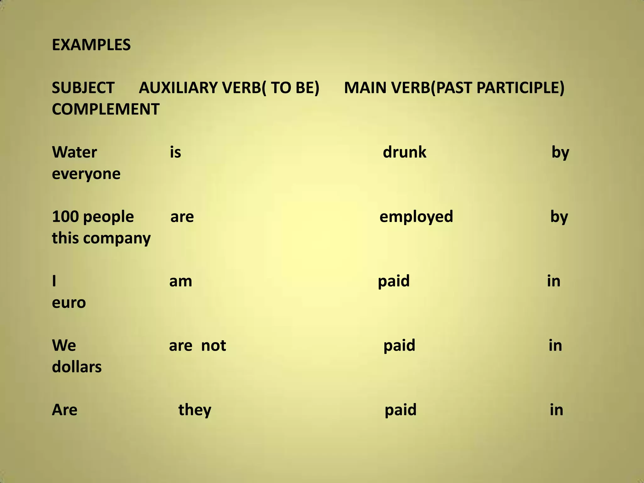 EXAMPLESSUBJECT      AUXILIARY VERB( TO BE)      MAIN VERB(PAST PARTICIPLE)            COMPLEMENTWater                  is                                                  drunk                               by everyone100 people         are                                              employed                        by  this companyI                            am                                              paid                                  in euroWe                       are  not                                       paid                                 in dollarsAre                         they                                           paid                                 in