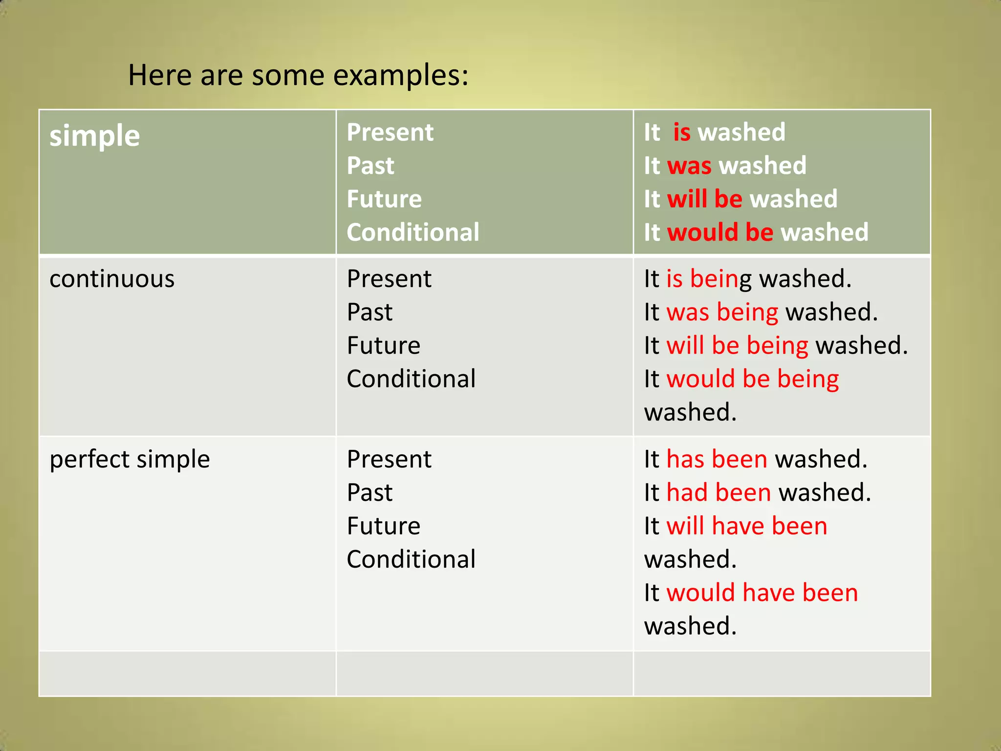 Here are someexamples: