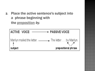 2.   Place the active sentence's subject into
     a phrase beginning with
     the preposition by.
 