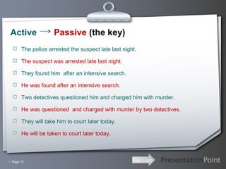 Active and passive voice | PPT