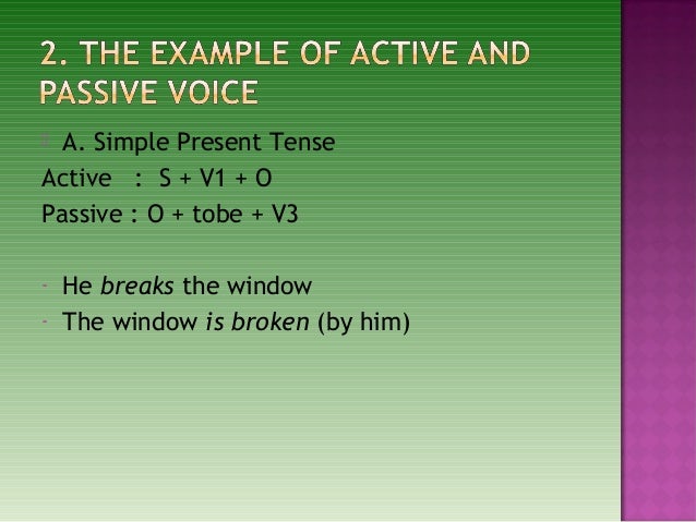 Active And Passive Voice