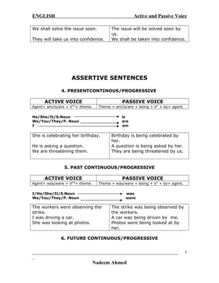 active vs passive voice for science papers active vs passive voice for science papers