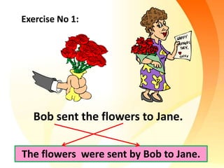 The flowers were sent by Bob to Jane.
Exercise No 1:
Bob sent the flowers to Jane.
 