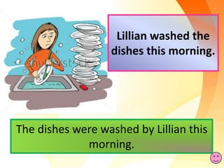 Lillian washed the
dishes this morning.
The dishes were washed by Lillian this
morning.
 