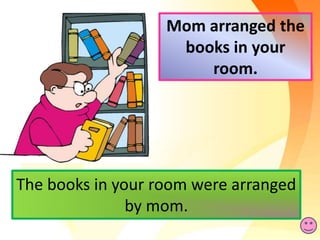 The books in your room were arranged
by mom.
Mom arranged the
books in your
room.
 