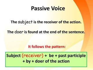 The subject is the receiver of the action.
The doer is found at the end of the sentence.
Subject (receiver) + be + past pa...