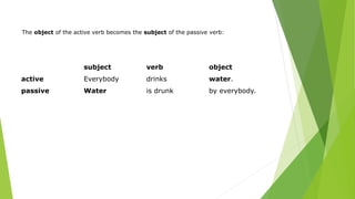 subject verb object
active Everybody drinks water.
passive Water is drunk by everybody.
The object of the active verb becomes the subject of the passive verb:
 