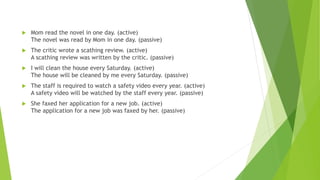 Mom read the novel in one day. (active)
The novel was read by Mom in one day. (passive)
 The critic wrote a scathing review. (active)
A scathing review was written by the critic. (passive)
 I will clean the house every Saturday. (active)
The house will be cleaned by me every Saturday. (passive)
 The staff is required to watch a safety video every year. (active)
A safety video will be watched by the staff every year. (passive)
 She faxed her application for a new job. (active)
The application for a new job was faxed by her. (passive)
 