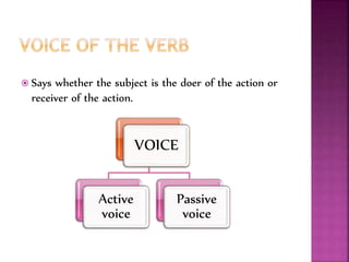  Most of the sentences we speak in day to day lives are
active voice.
 Shorter than passive voice.
 