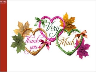 Active and passive voice