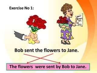 The flowers were sent by Bob to Jane.
Exercise No 1:
Bob sent the flowers to Jane.
 
