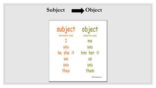 Subject Object
 