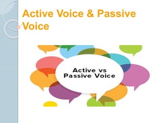 Active Voice & Passive
Voice
 