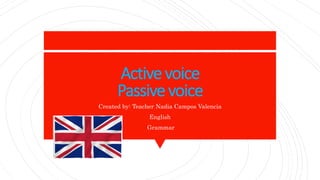 Activevoice
Passive voice
Created by: Teacher Nadia Campos Valencia
English
Grammar
 