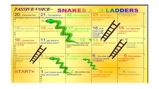 Active and Passive Voice.pptx