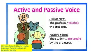 (64) Voice: Active And Passive | English
Grammar & Composition Grade 5 |
Periwinkle - YouTube
 