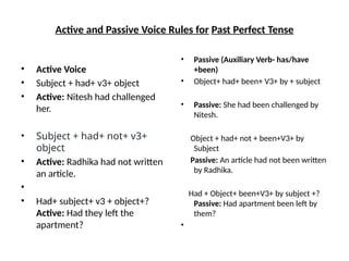 Active and Passive Voice english grammar.pptx