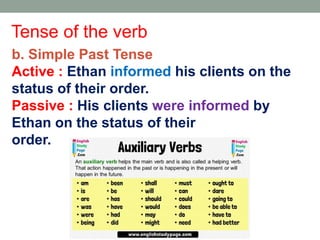 Tense of the verb
b. Simple Past Tense
Active : Ethan informed his clients on the
status of their order.
Passive : His clients were informed by
Ethan on the status of their
order.
 