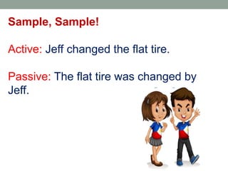 Sample, Sample!
Active: Jeff changed the flat tire.
Passive: The flat tire was changed by
Jeff.
 