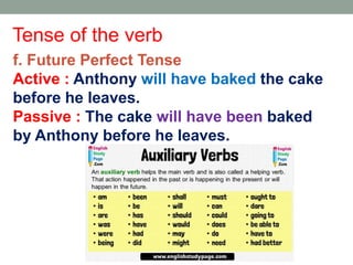 Tense of the verb
f. Future Perfect Tense
Active : Anthony will have baked the cake
before he leaves.
Passive : The cake will have been baked
by Anthony before he leaves.
 