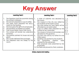 Active and Passive Voice 2020 Day 3.pptx
