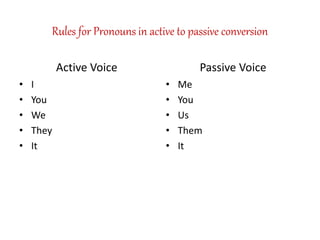Rules for Pronouns in active to passive conversion
Active Voice
• I
• You
• We
• They
• It
Passive Voice
• Me
• You
• Us
• Them
• It
 