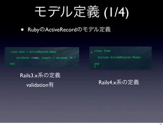 ǥ붨x (1/4)
?

RubyActiveRecordΥǥ붨x

Rails3.xϵζx
validation

Rails4.xϵζx

11

 