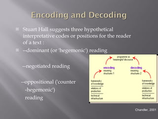 Oppositional Reading Media Text Example Active audience | PPT